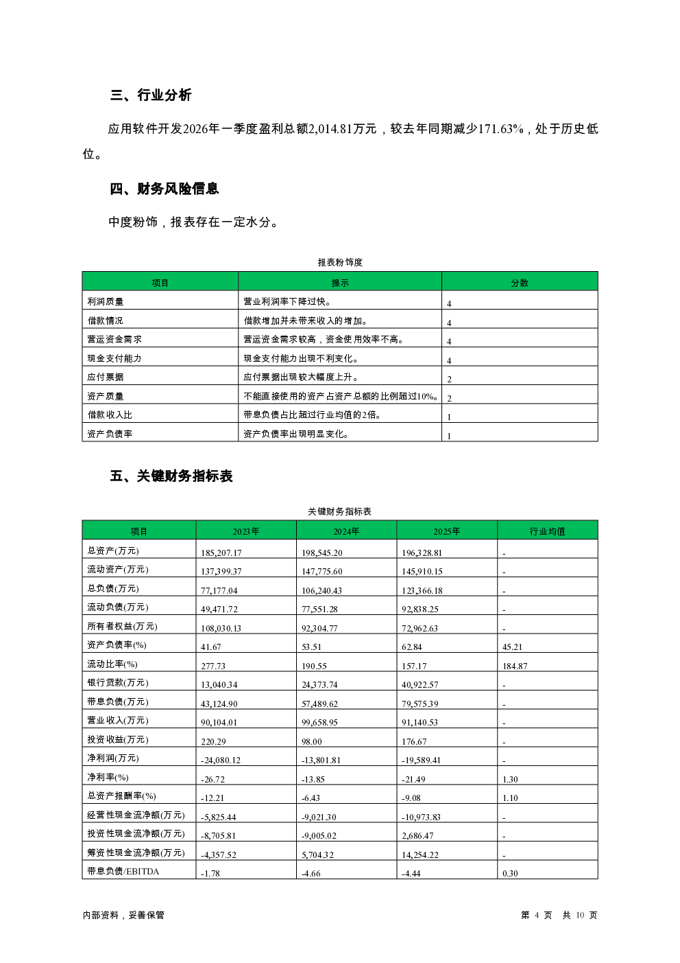 预览图-4