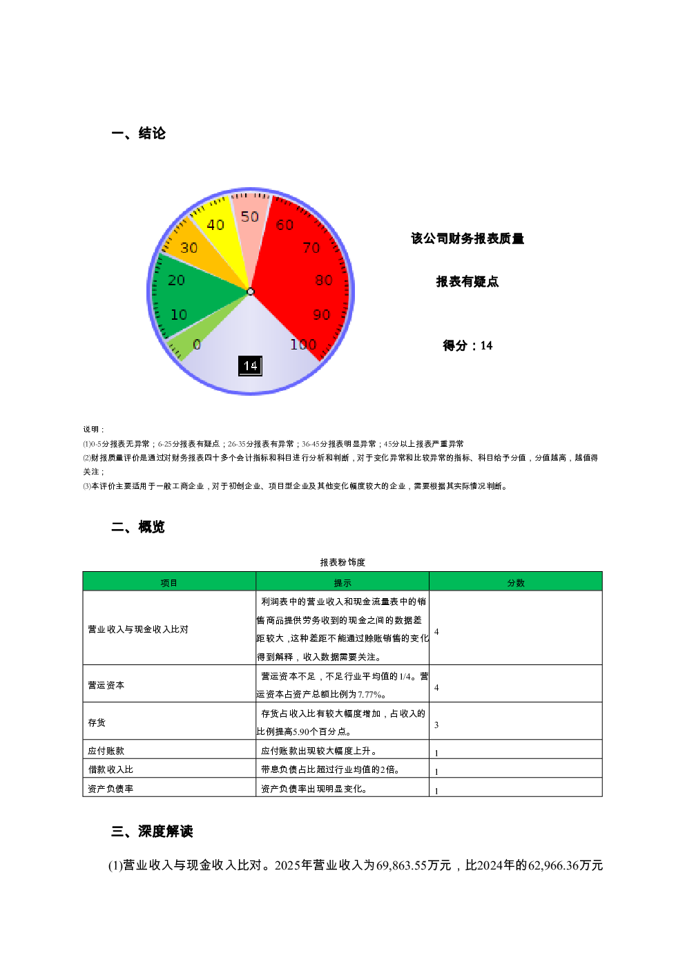 预览图-2