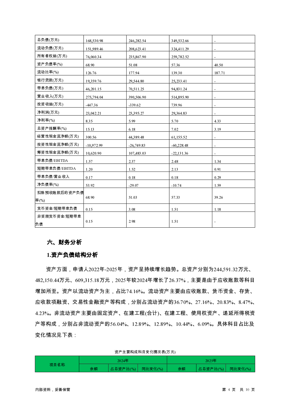 预览图-4