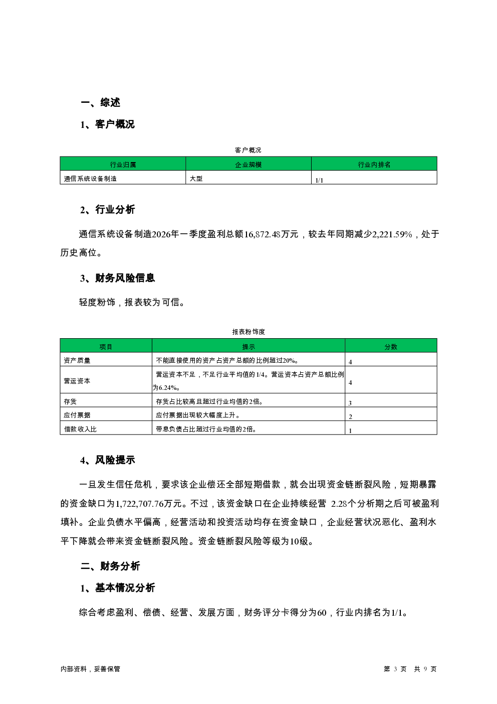 预览图-3