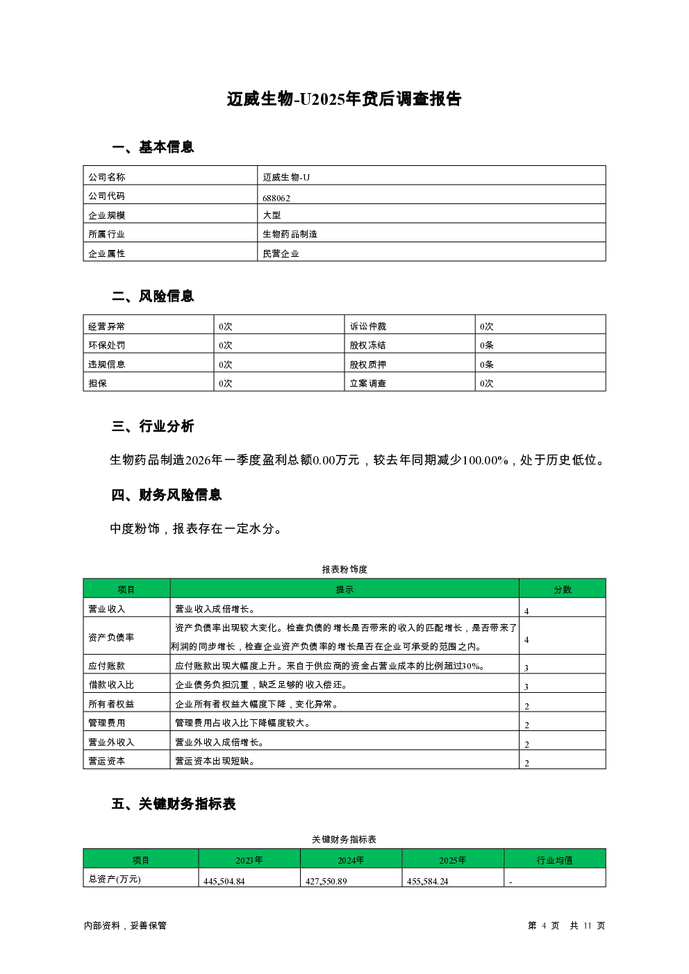 预览图-4