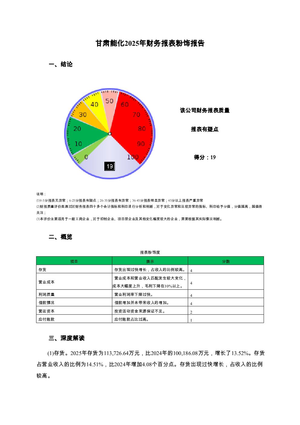 预览图-3