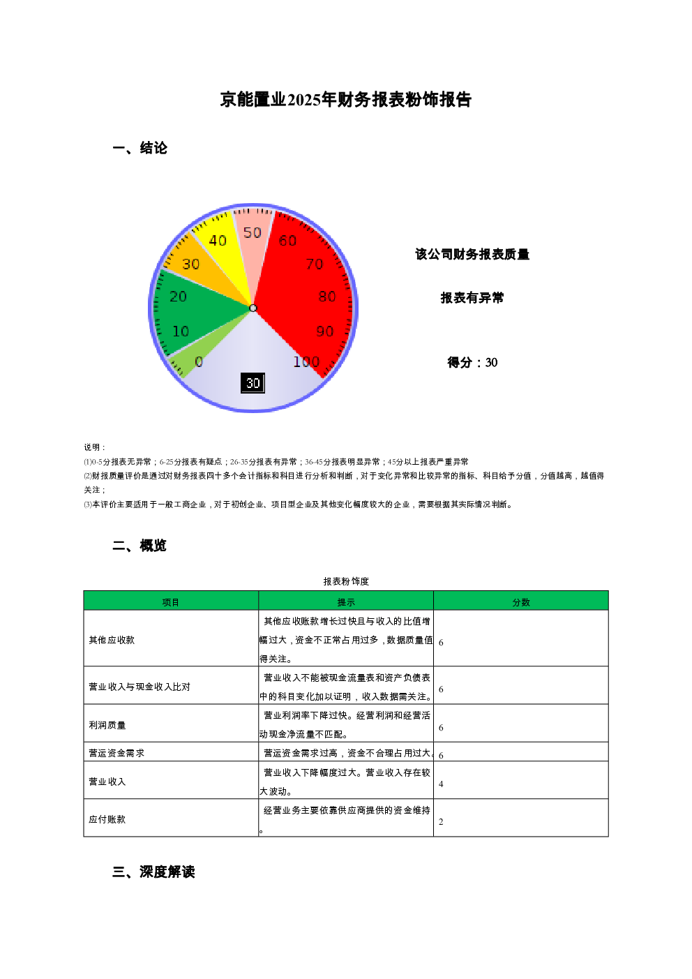 预览图-3