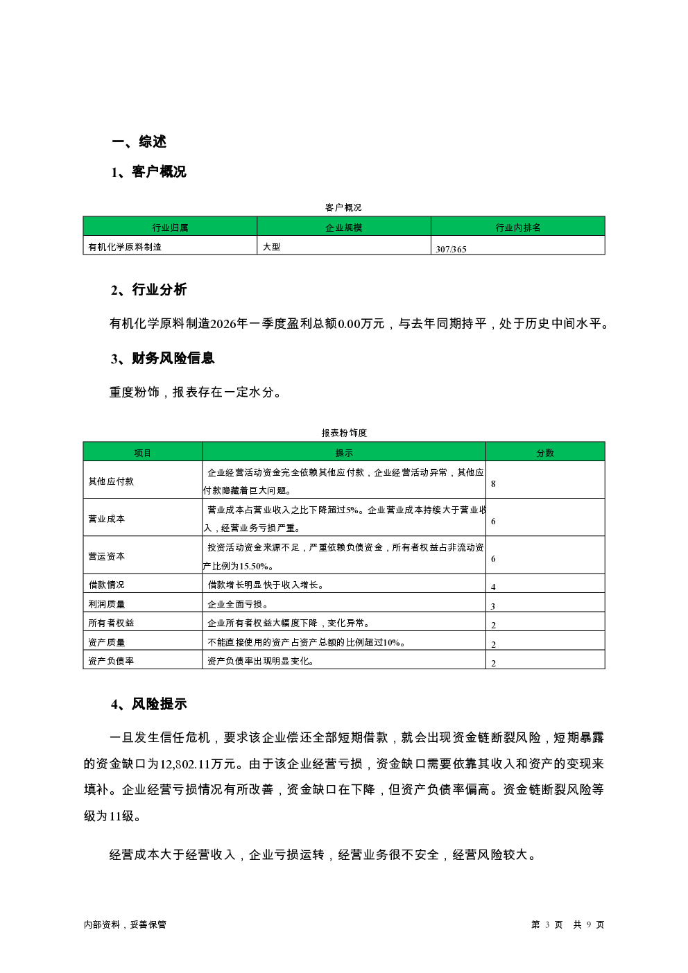 预览图-3