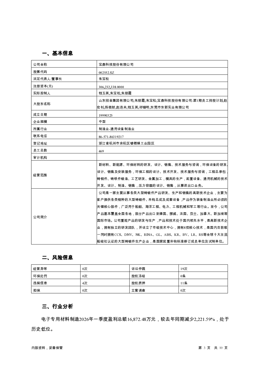 预览图-3
