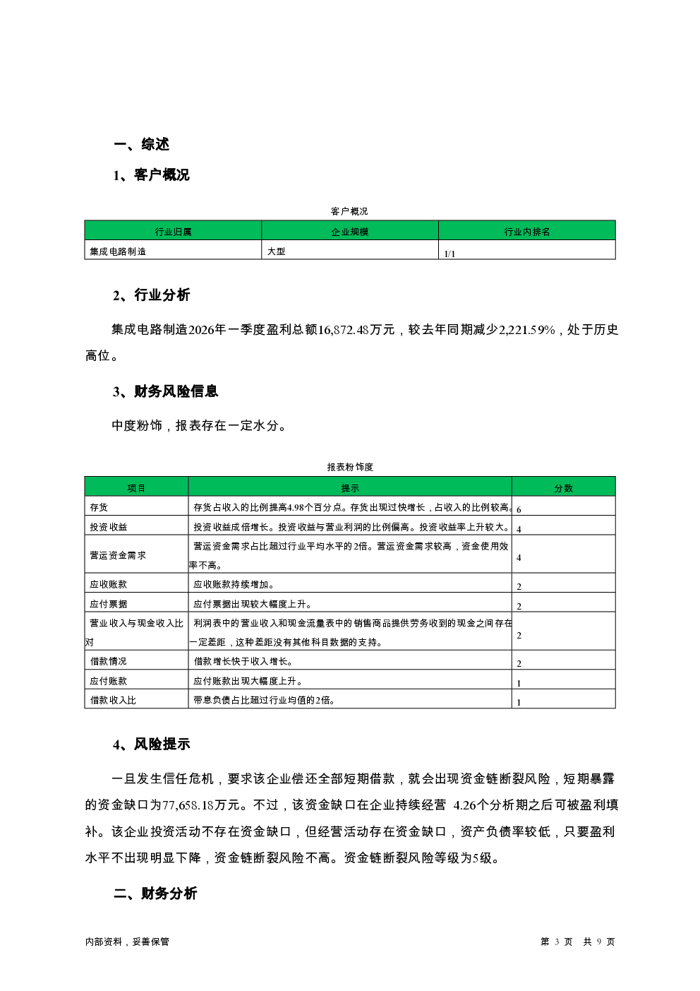 预览图-3