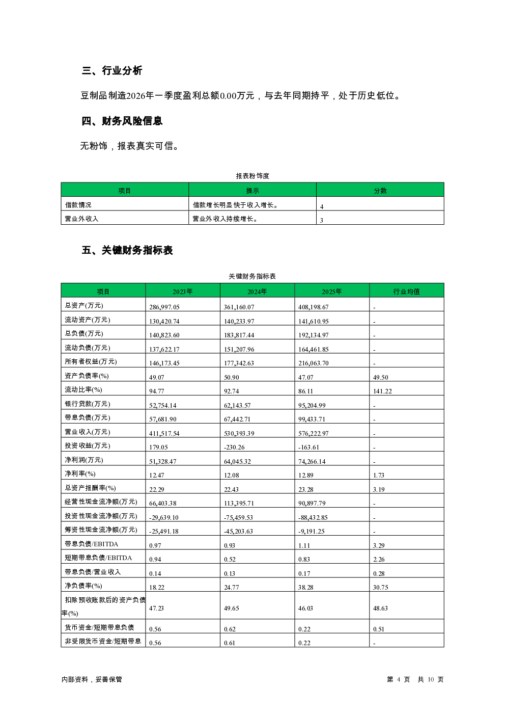 预览图-4