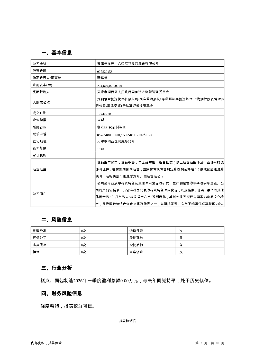 预览图-3
