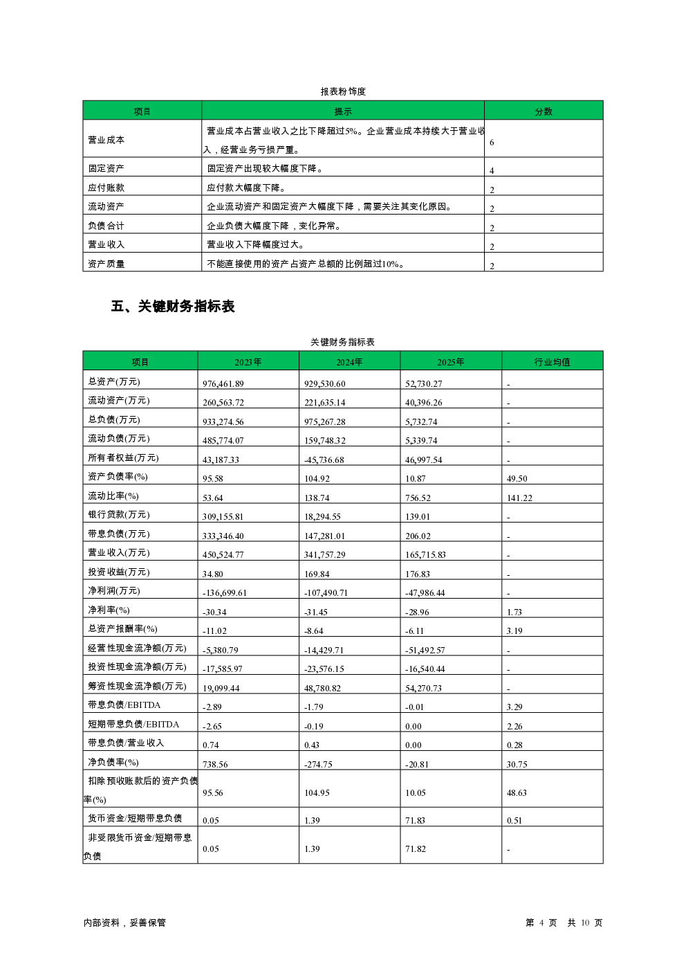 预览图-4