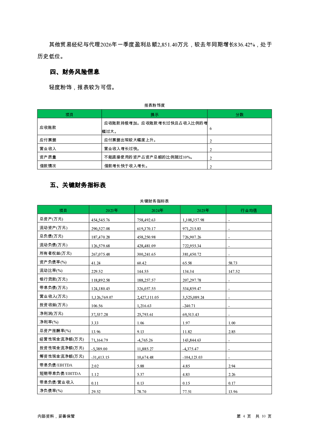 预览图-4