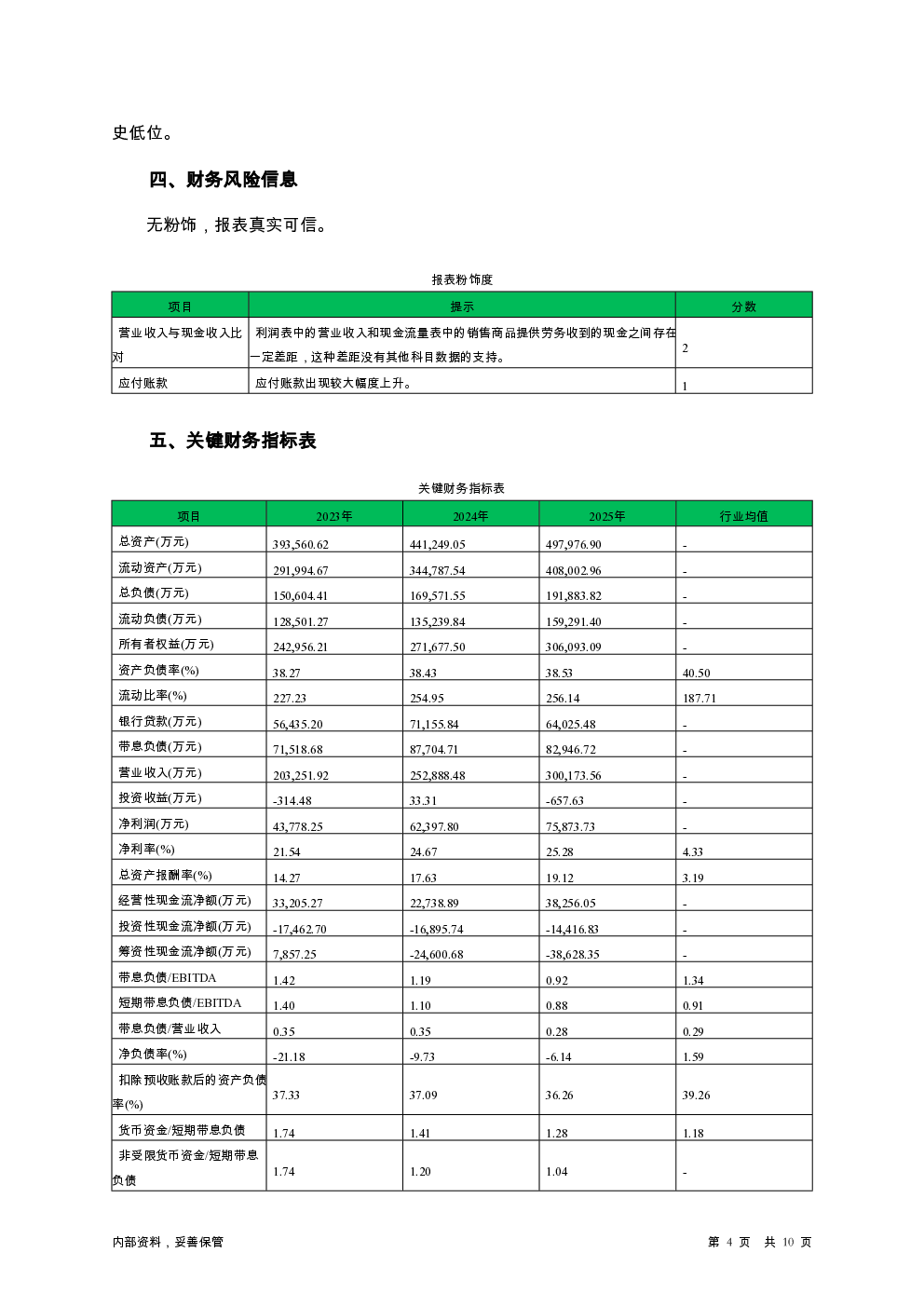 预览图-4