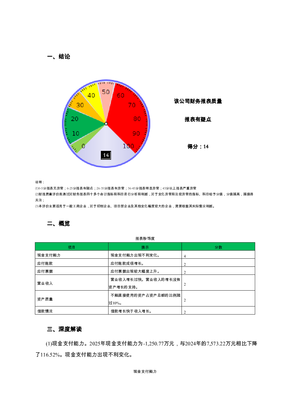 预览图-2