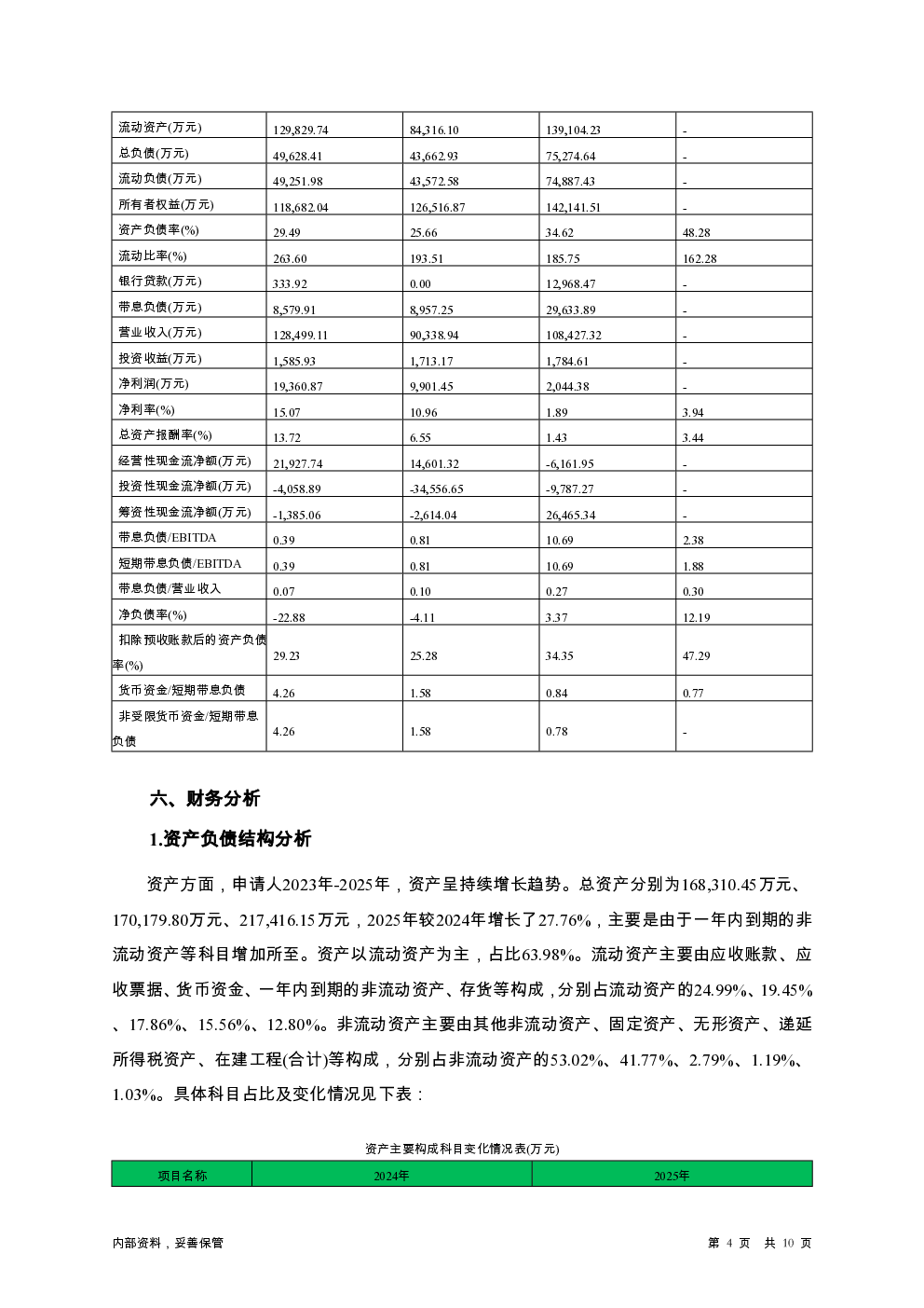 预览图-4