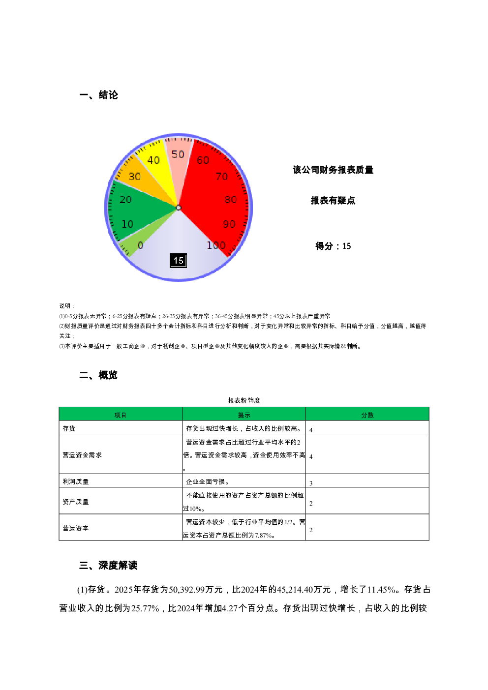 预览图-2