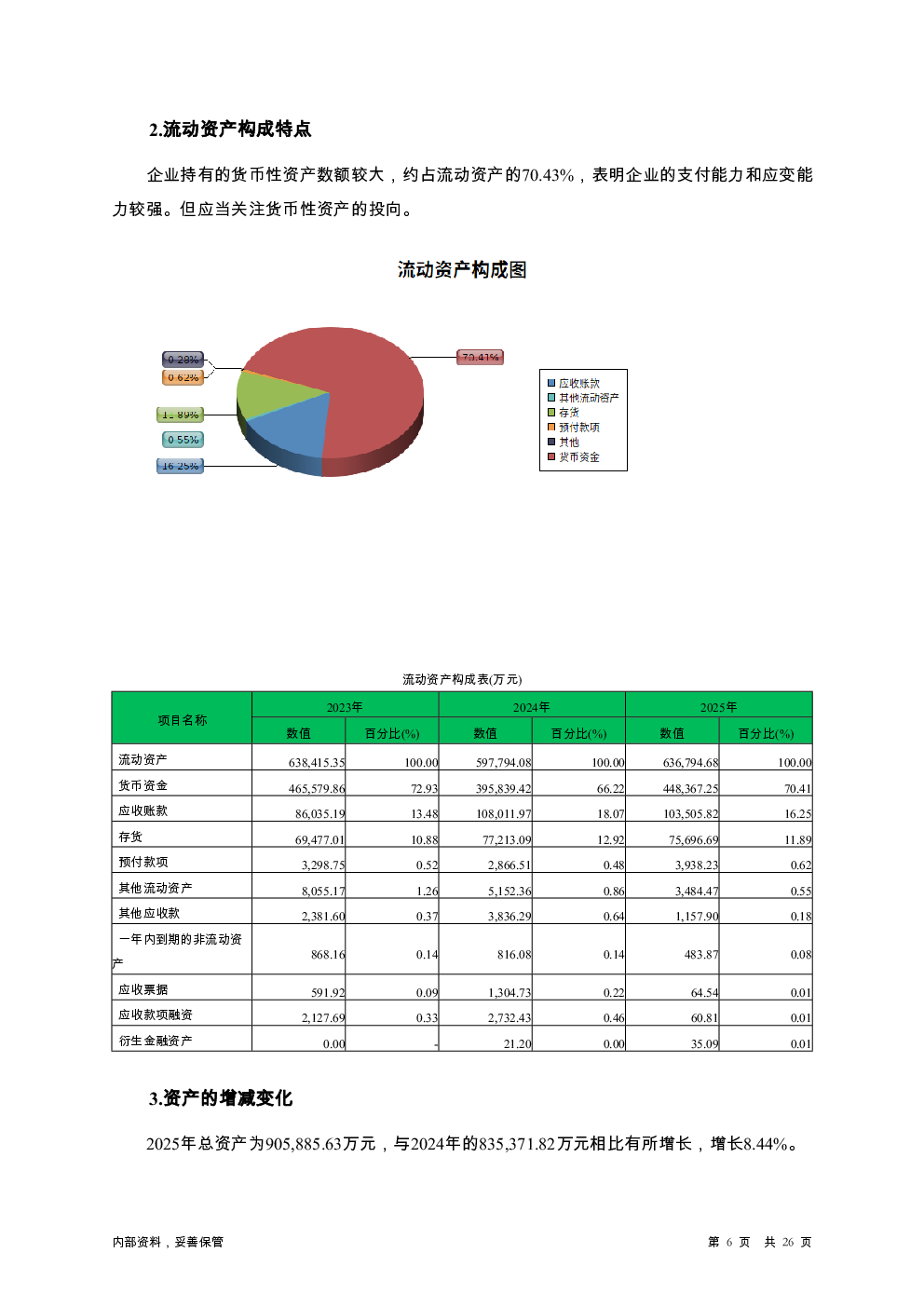 预览图-6