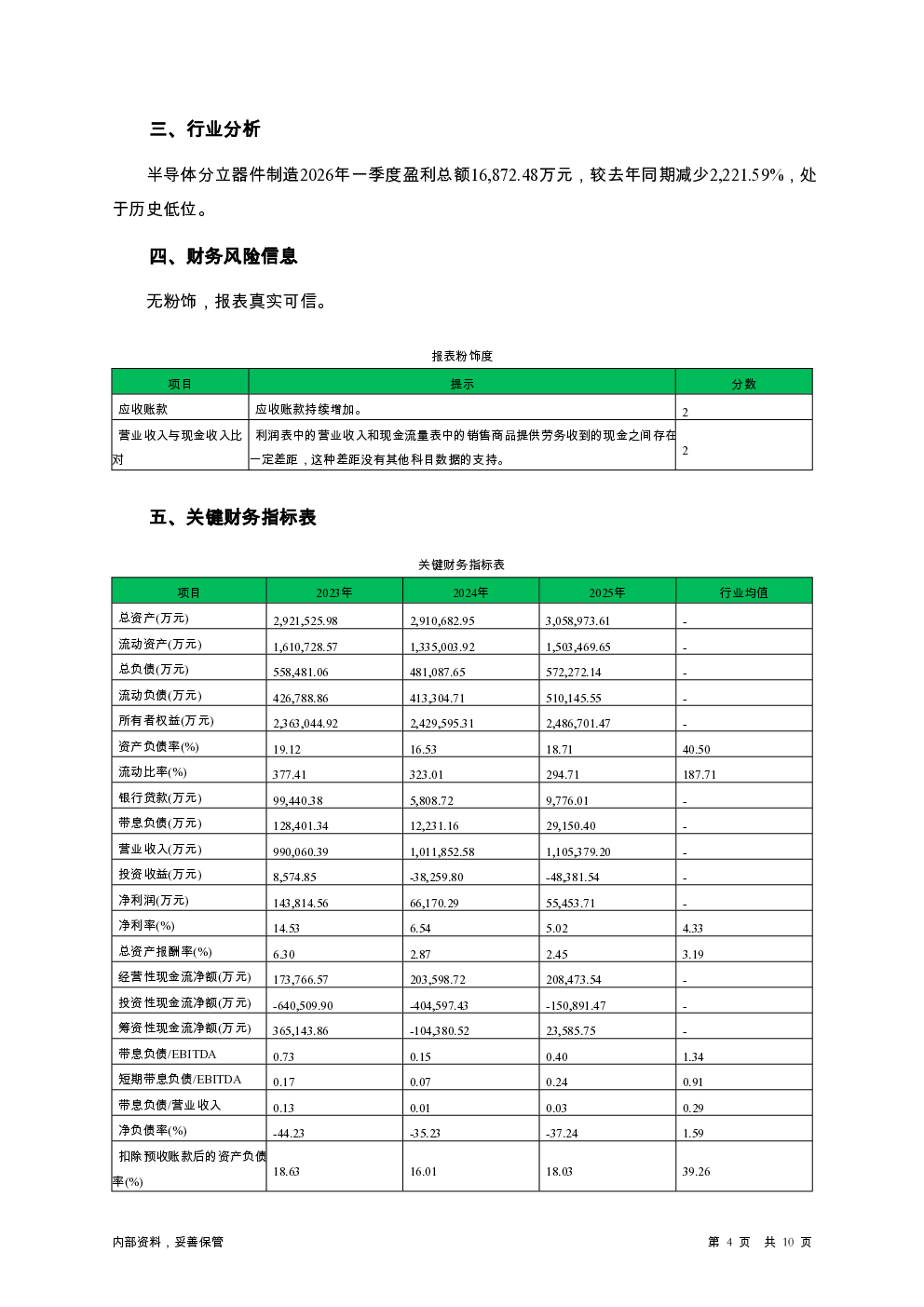 预览图-4