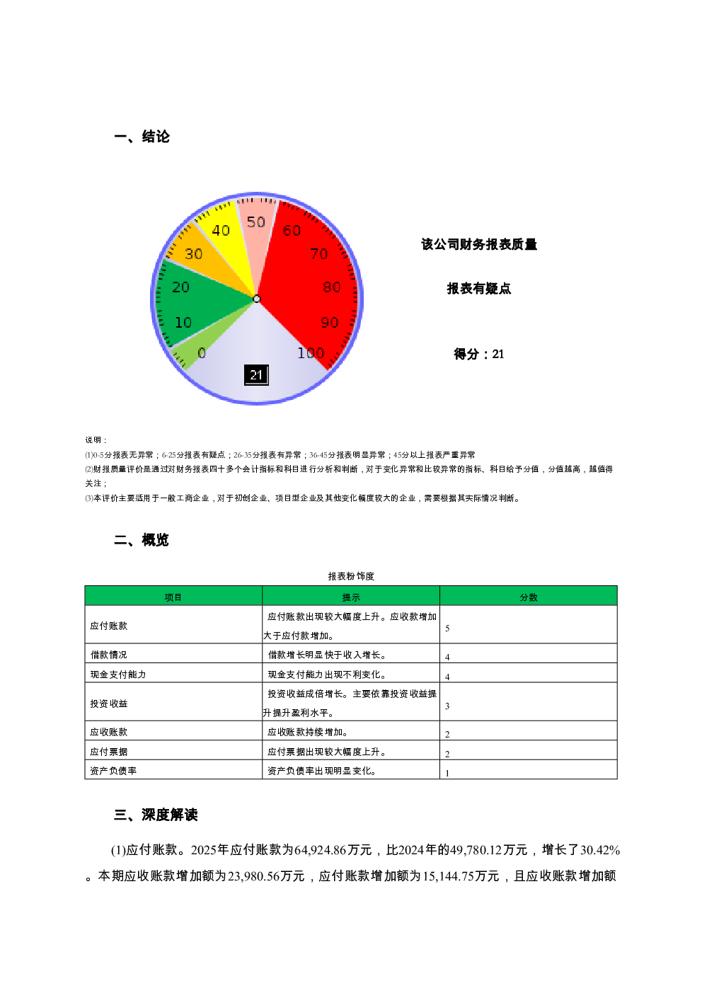 预览图-2