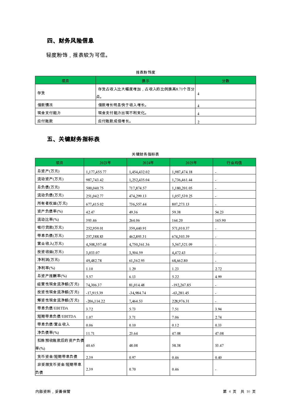 预览图-4