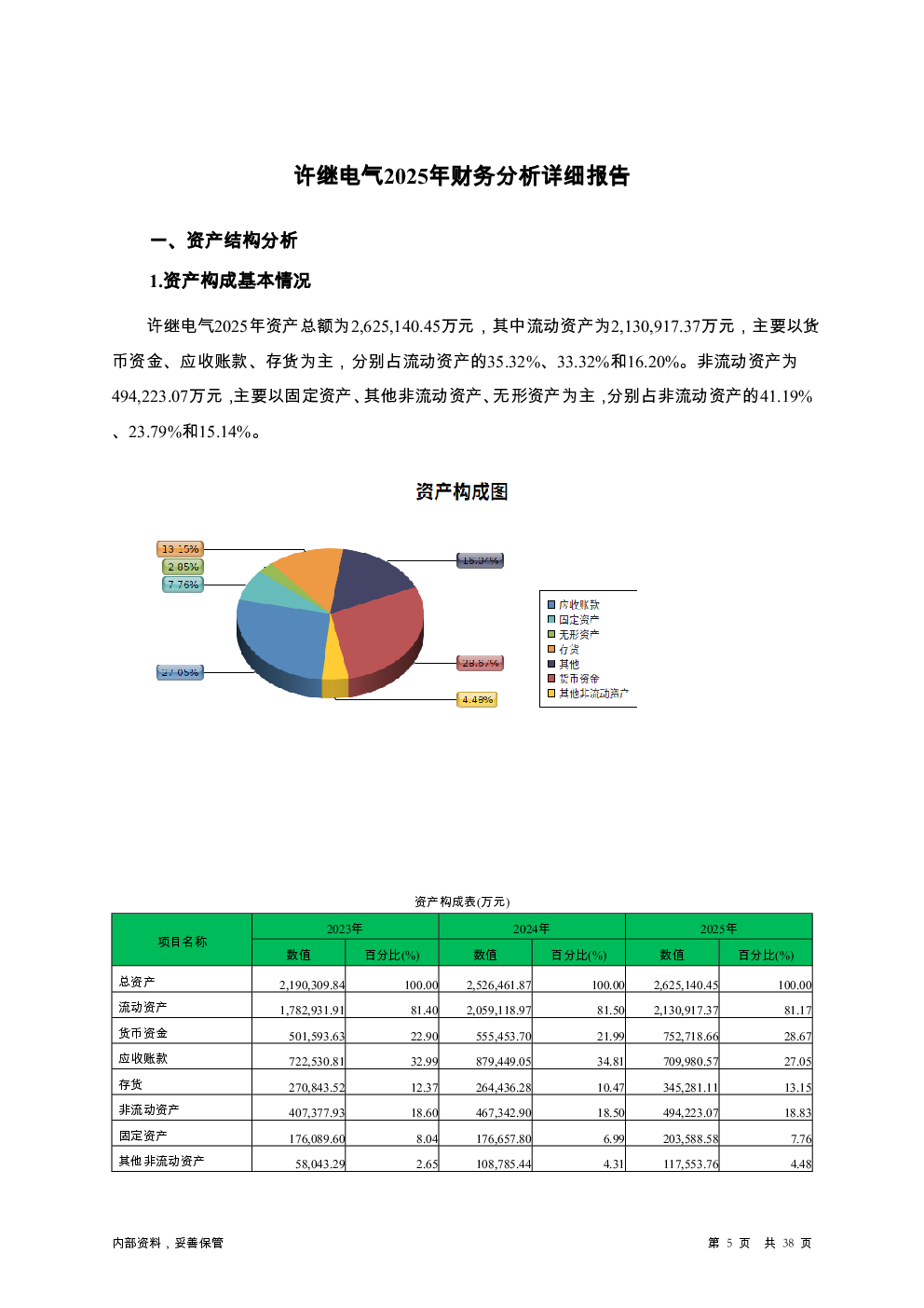 预览图-5