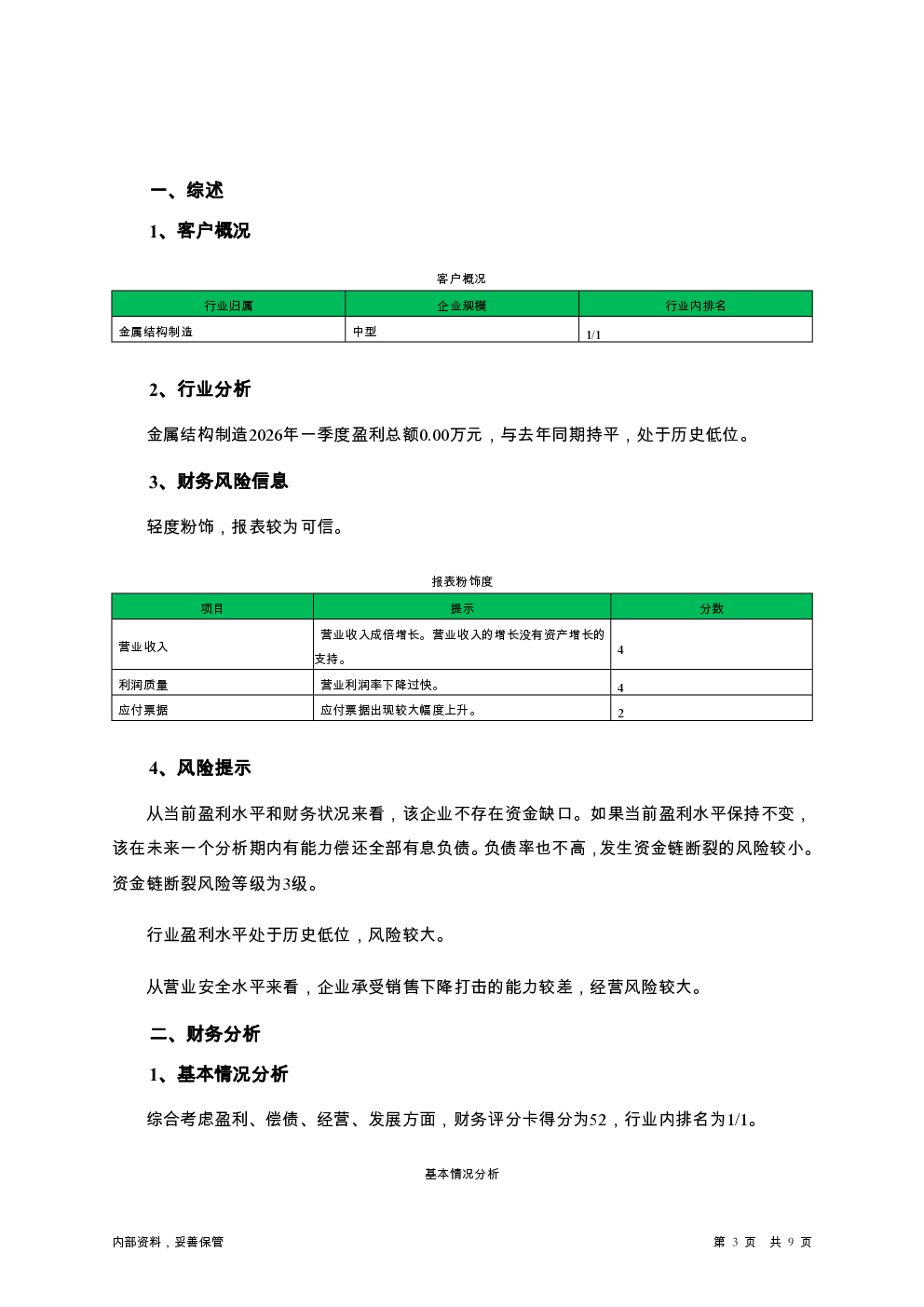 预览图-3