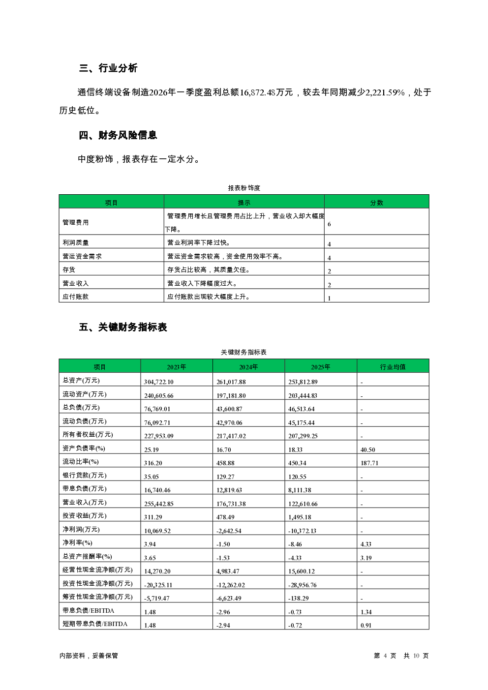 预览图-4