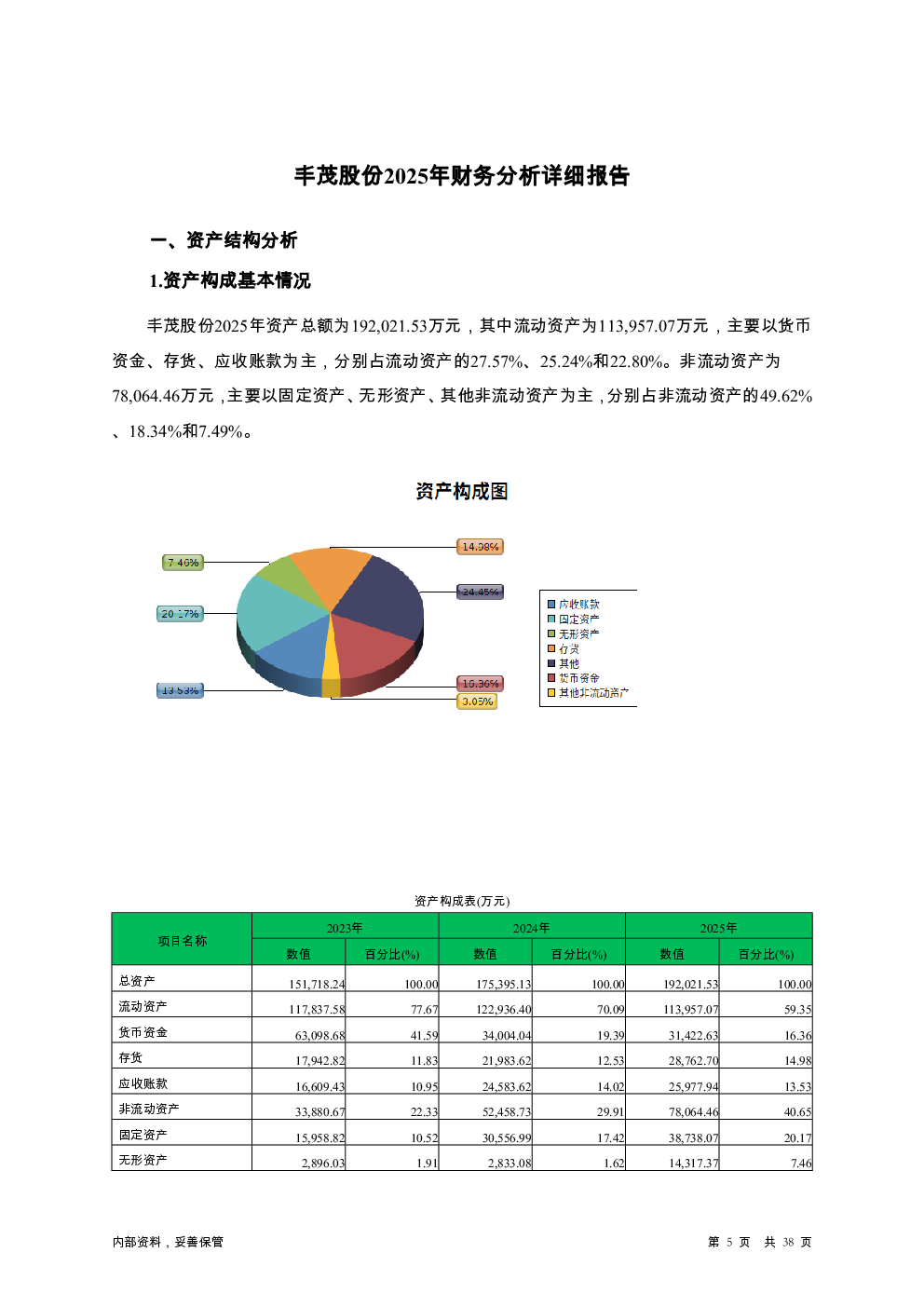 预览图-5