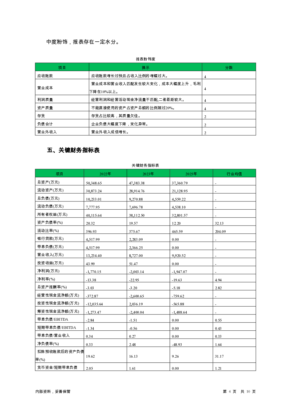预览图-4