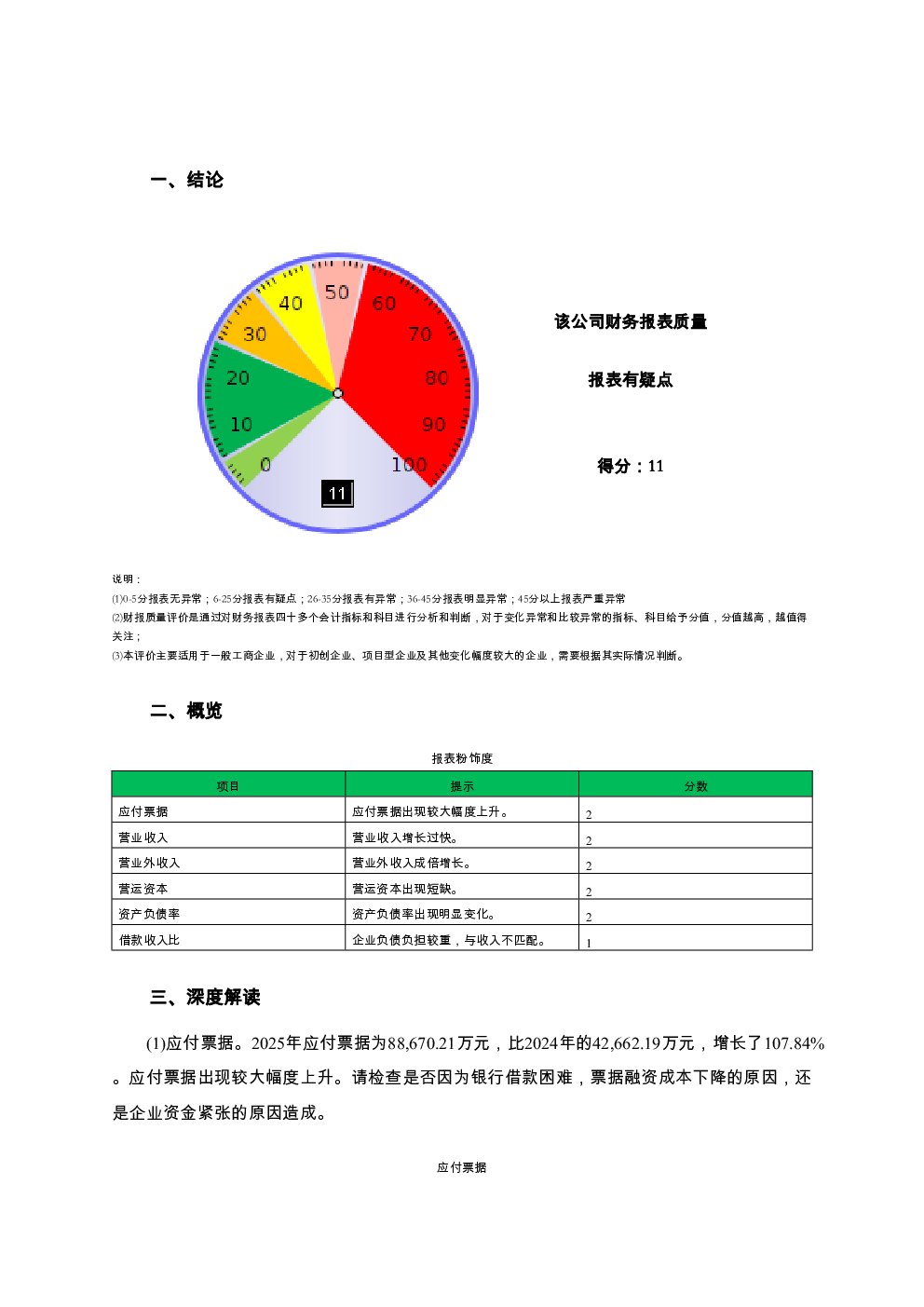 预览图-2