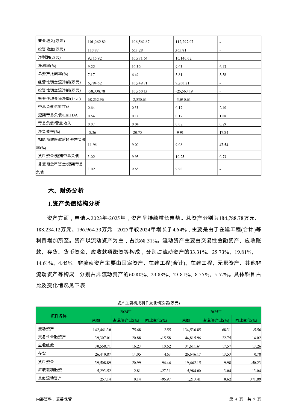 预览图-4