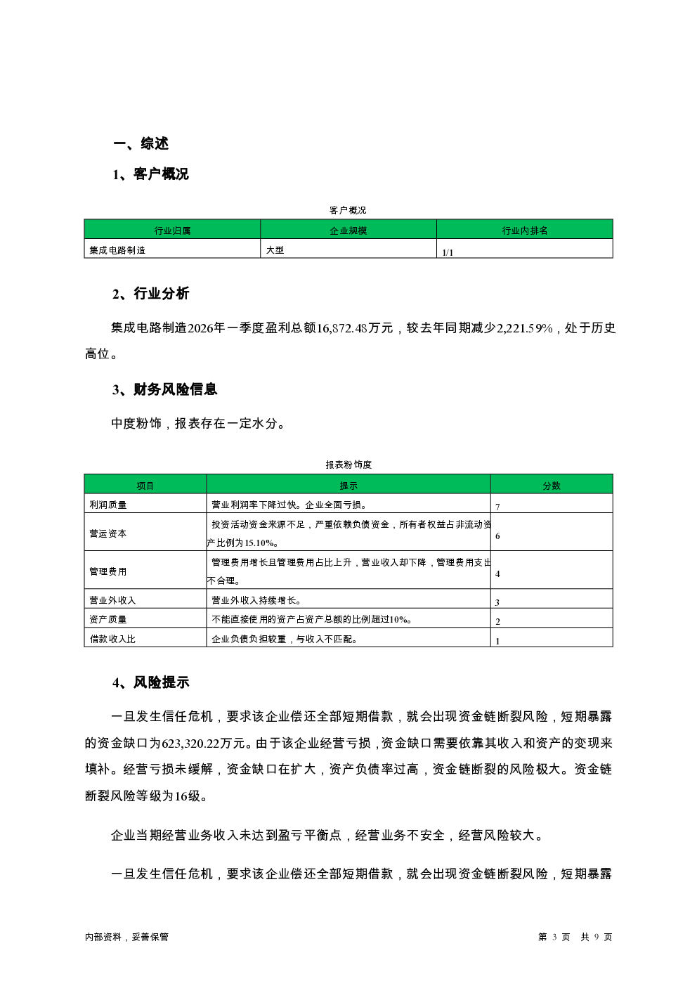 预览图-3