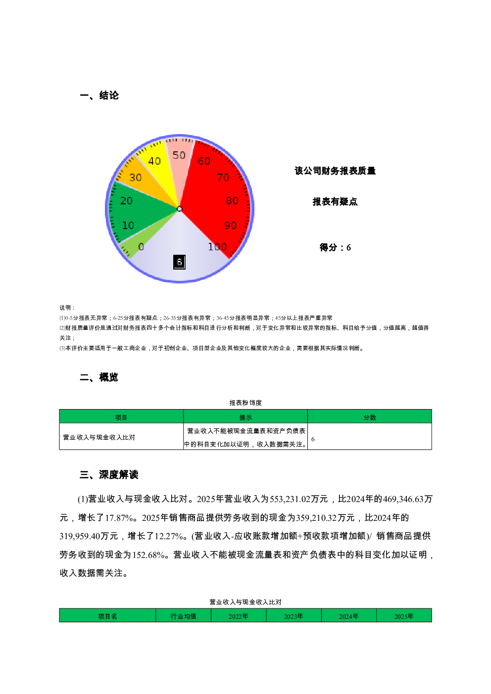 预览图-2