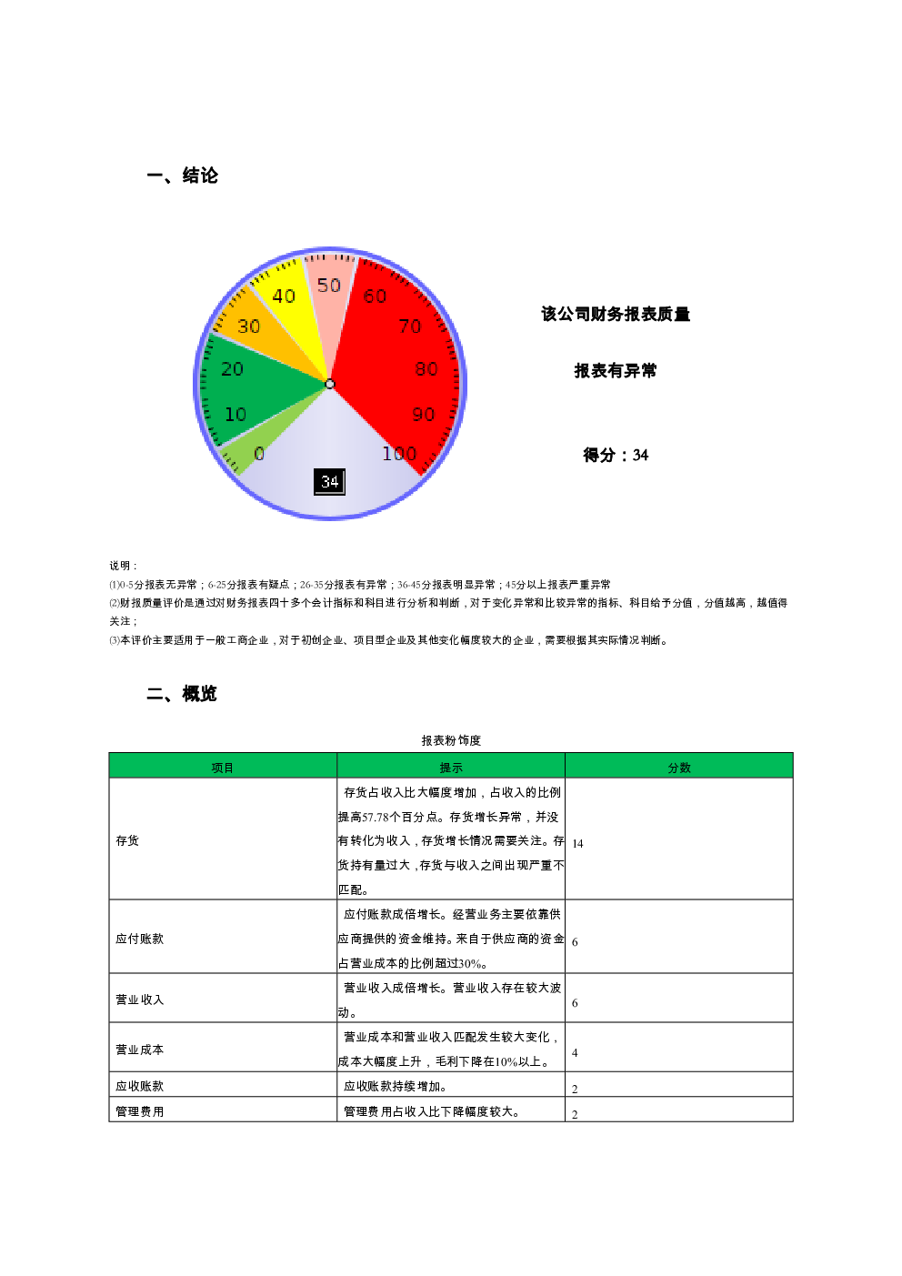 预览图-2