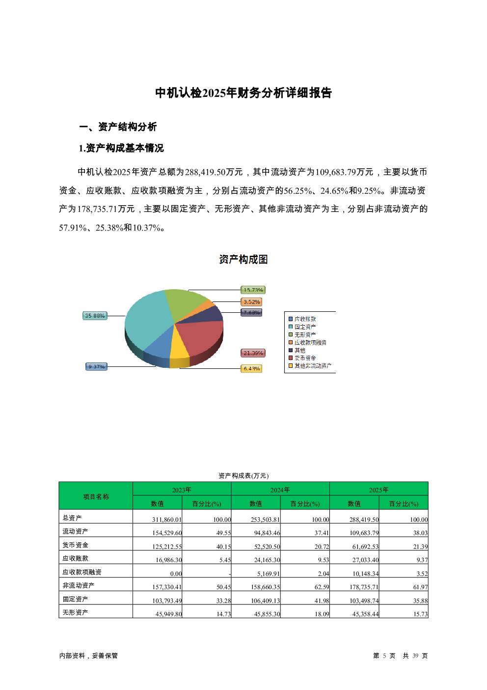 预览图-5