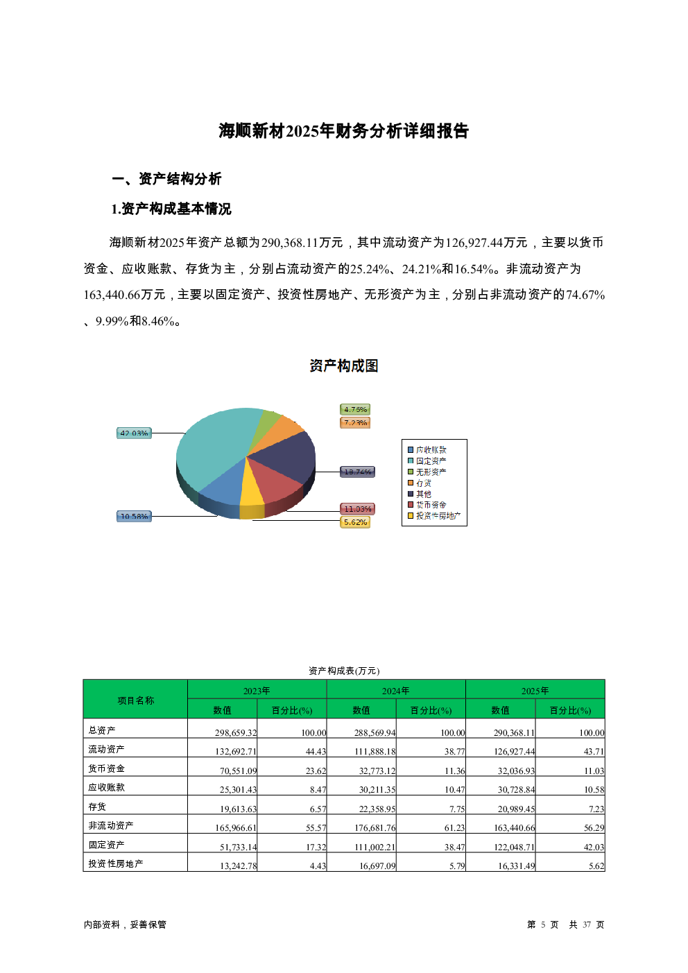 预览图-5