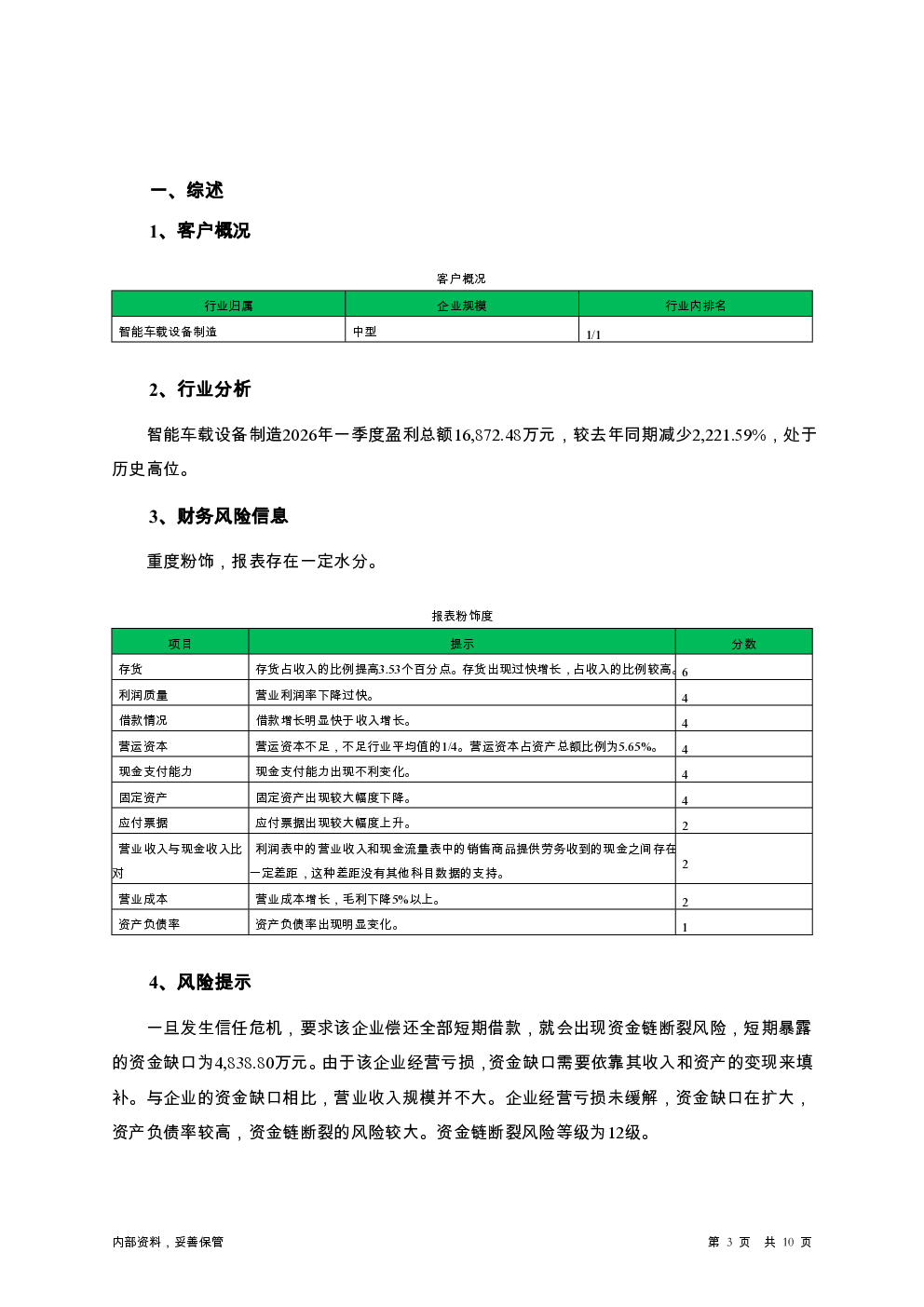 预览图-3