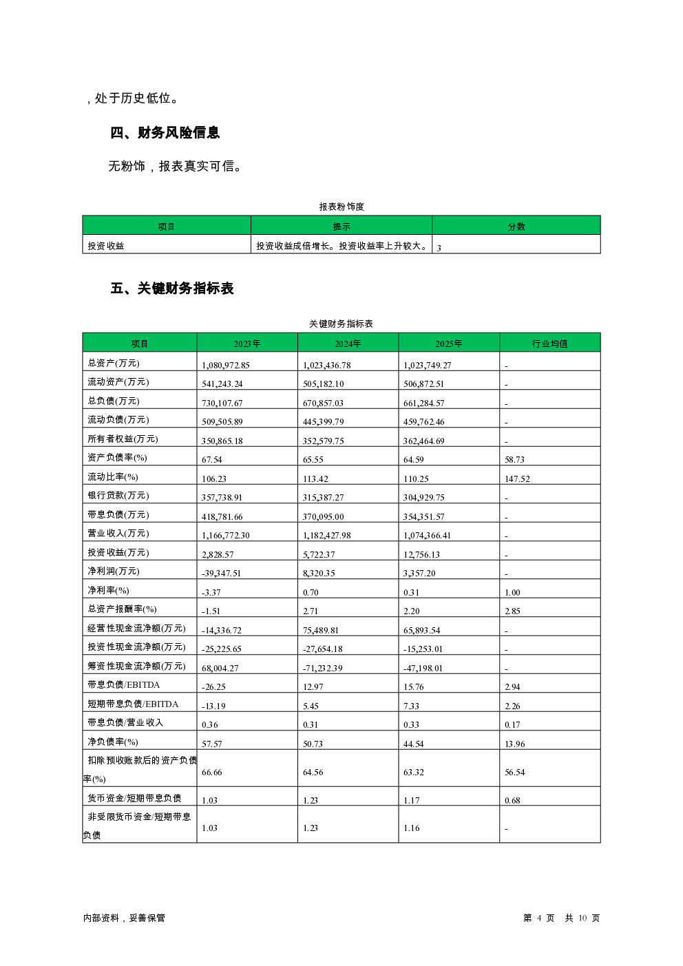 预览图-4