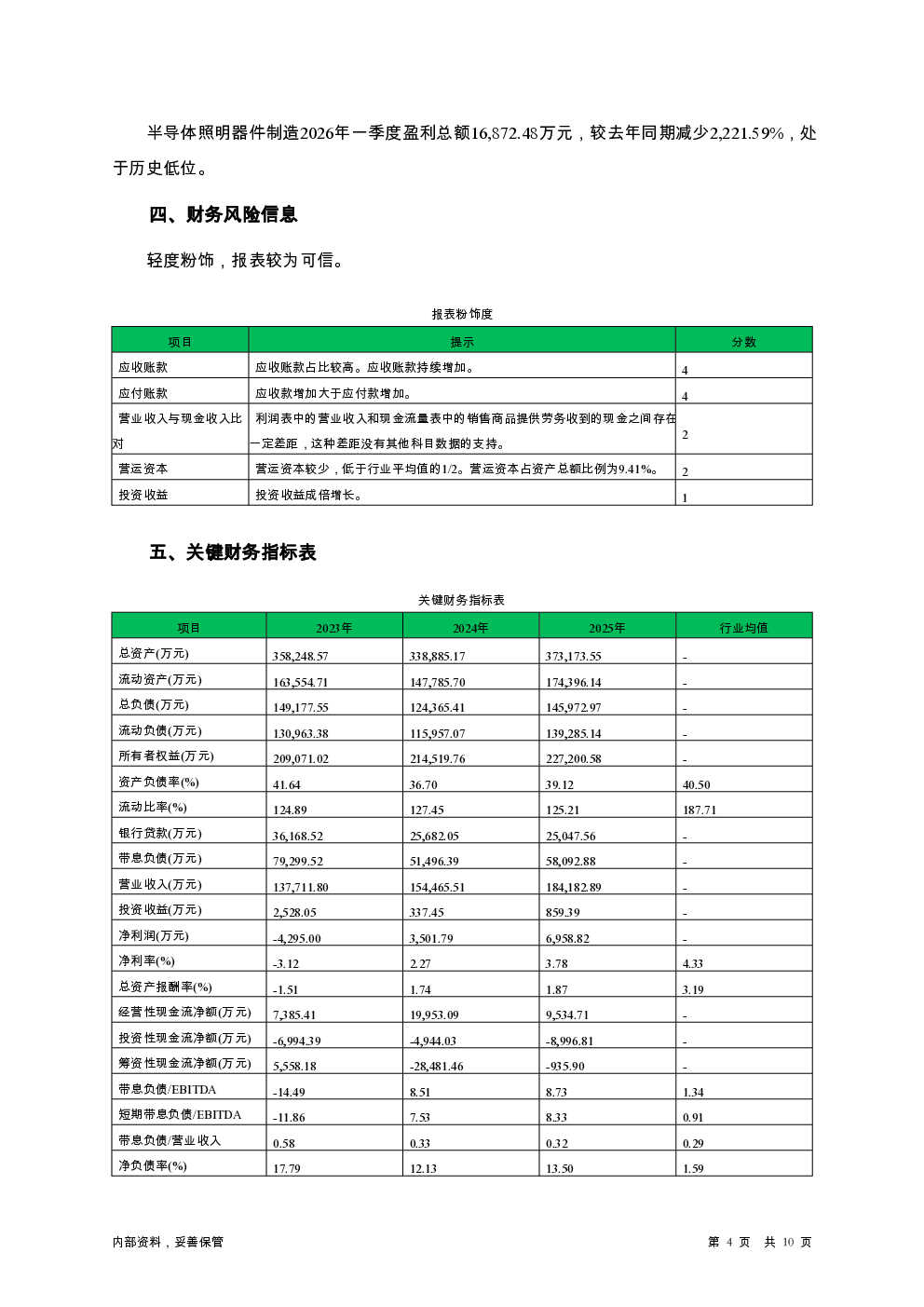 预览图-4