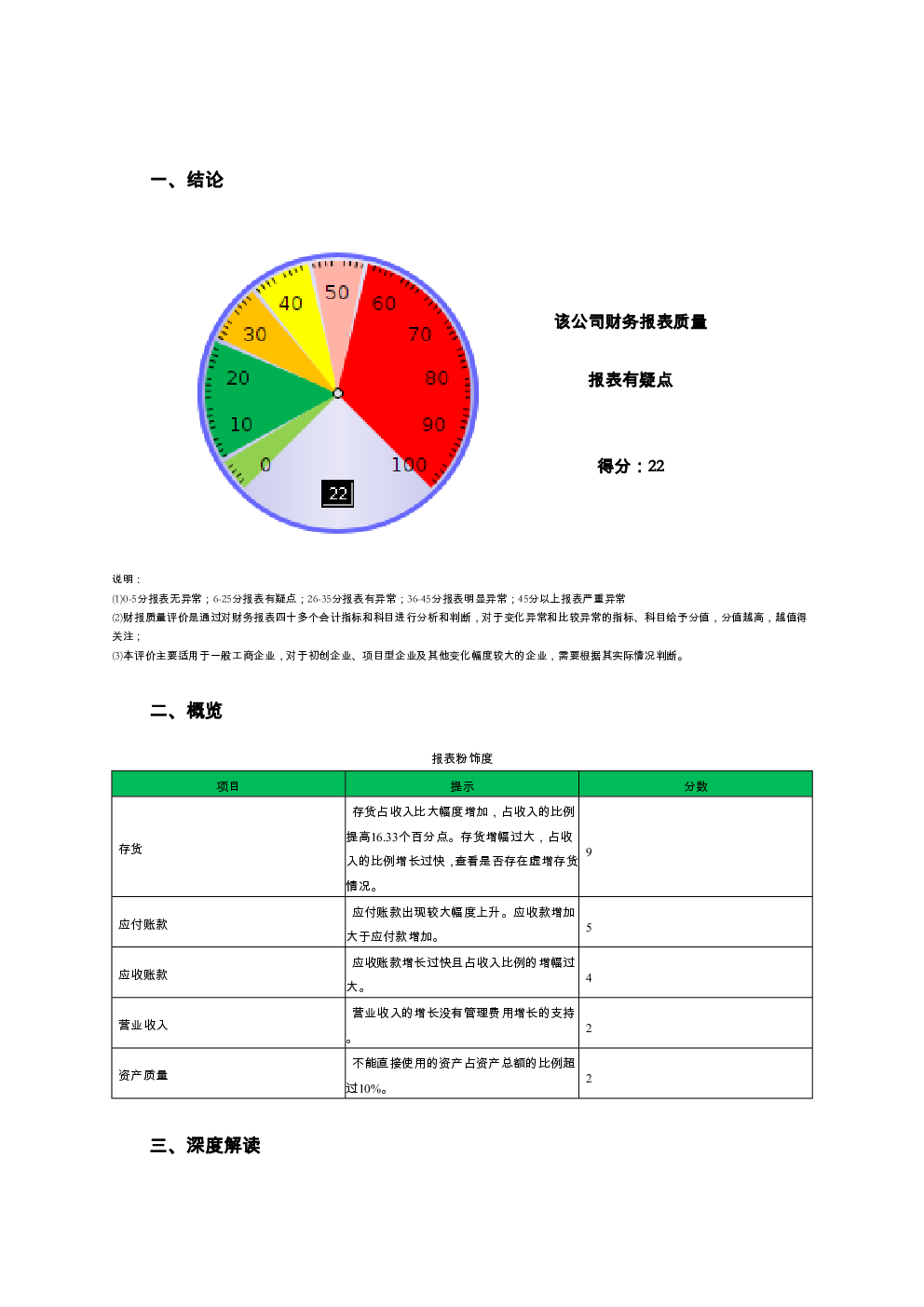 预览图-2