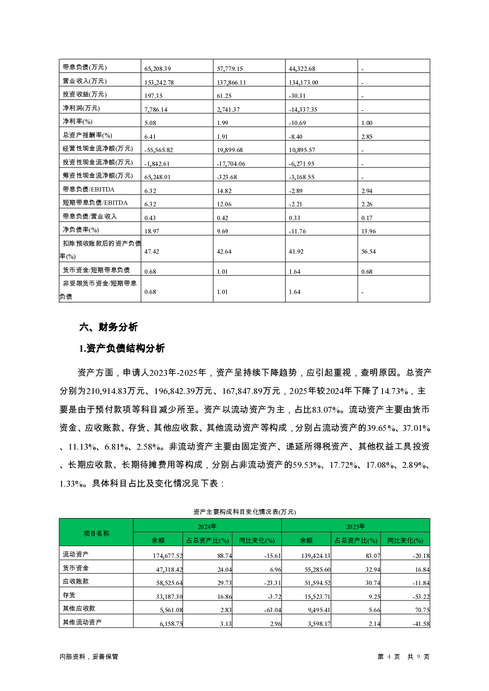 预览图-4