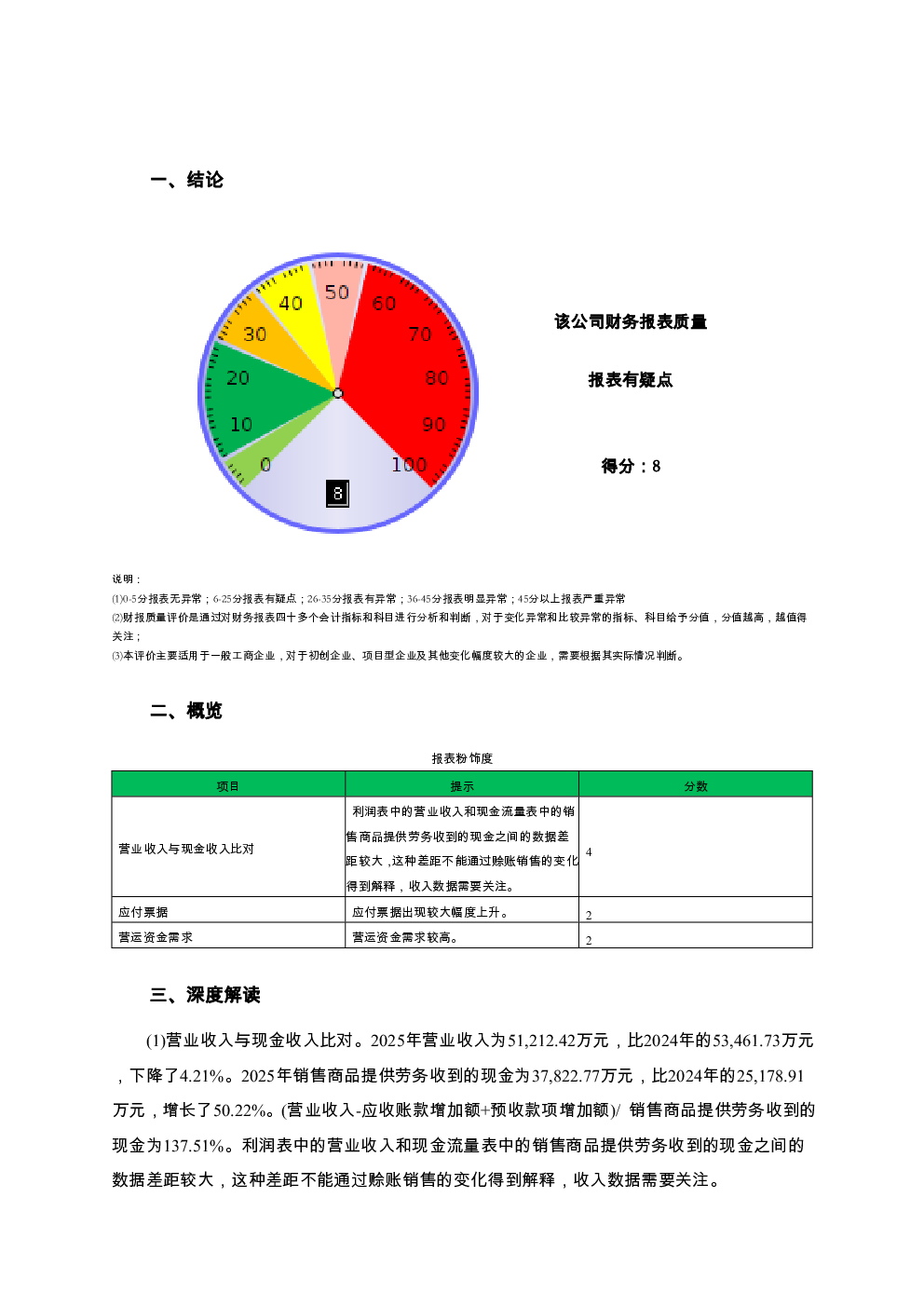 预览图-2