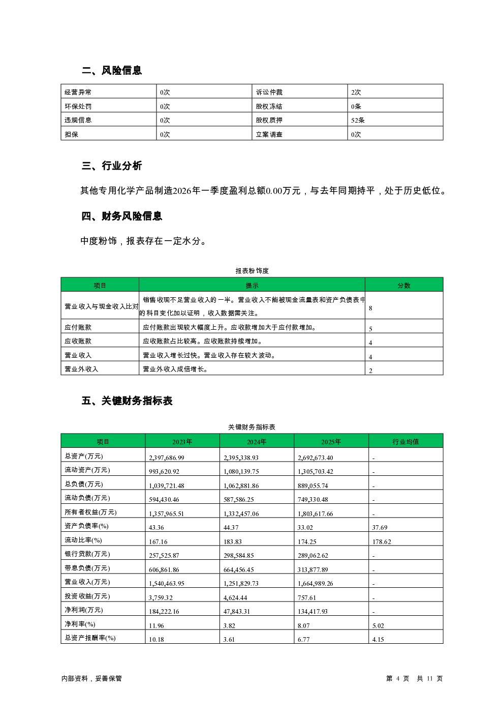预览图-4