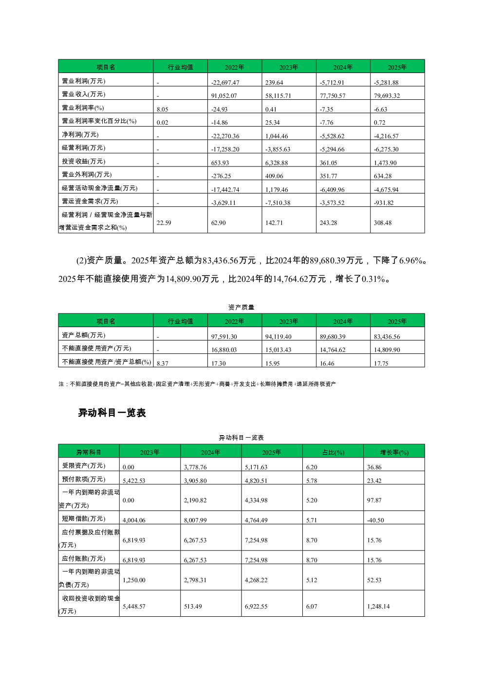 预览图-3
