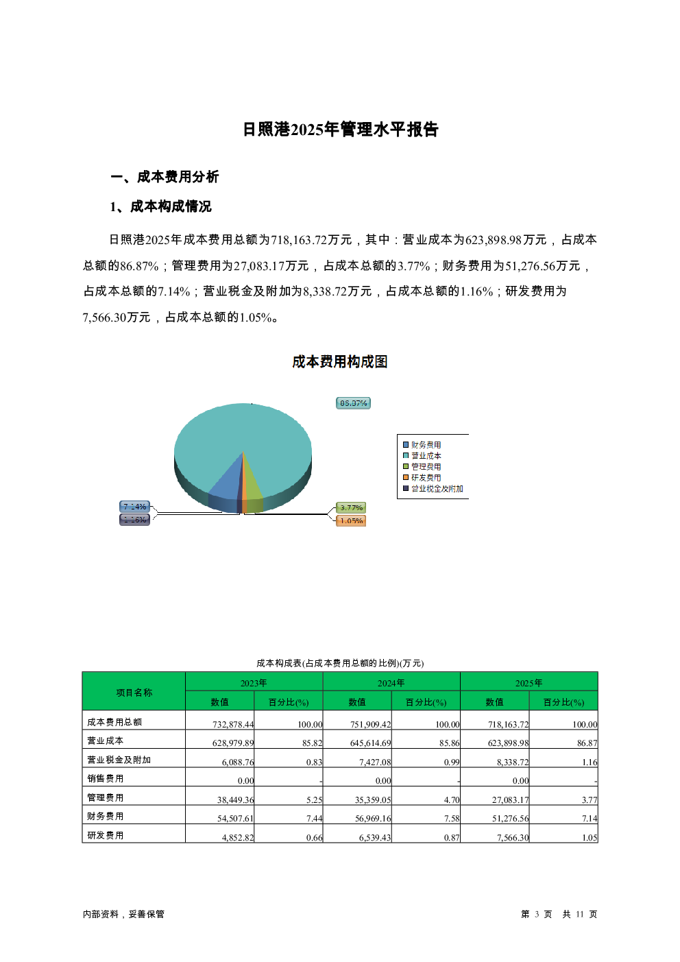 预览图-3