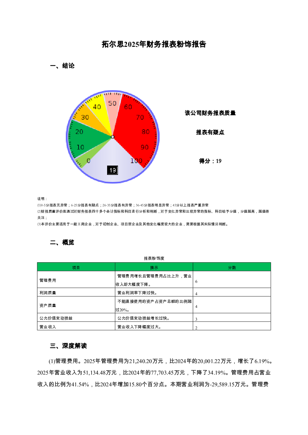 预览图-3