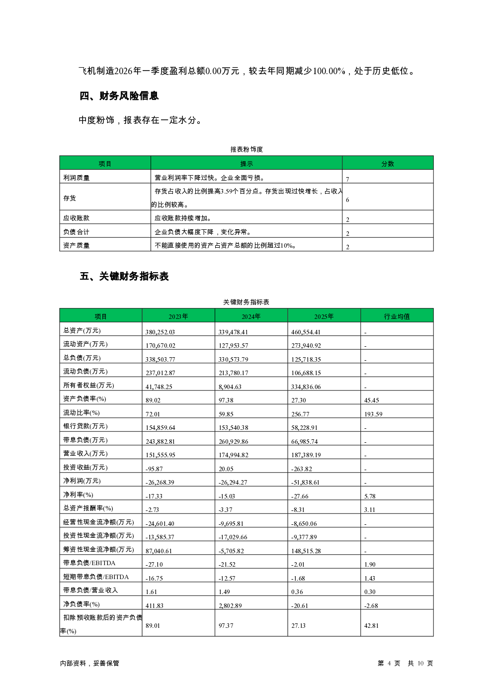预览图-4