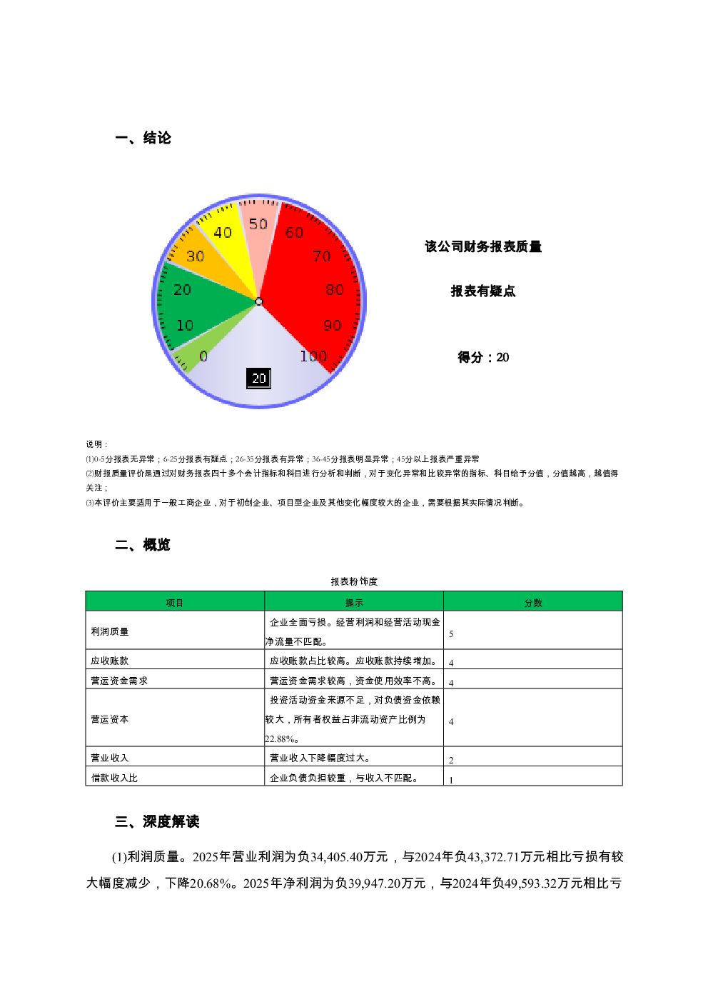 预览图-2