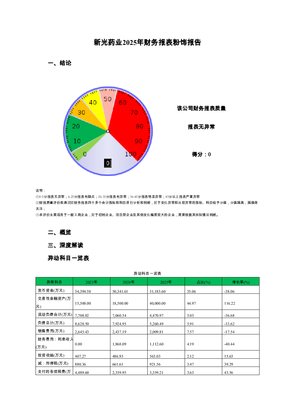 预览图-3