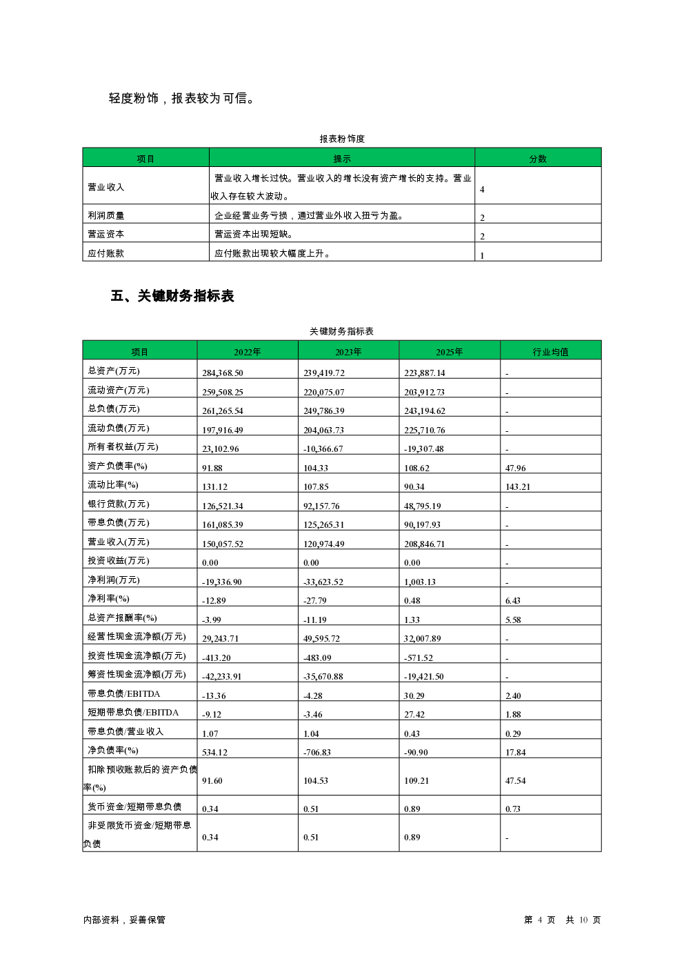 预览图-4