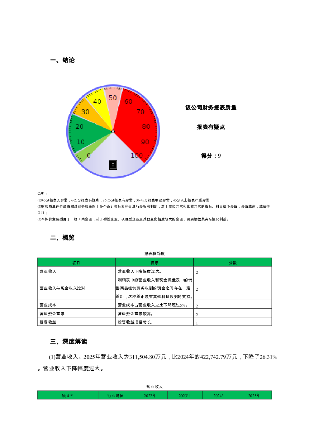 预览图-2