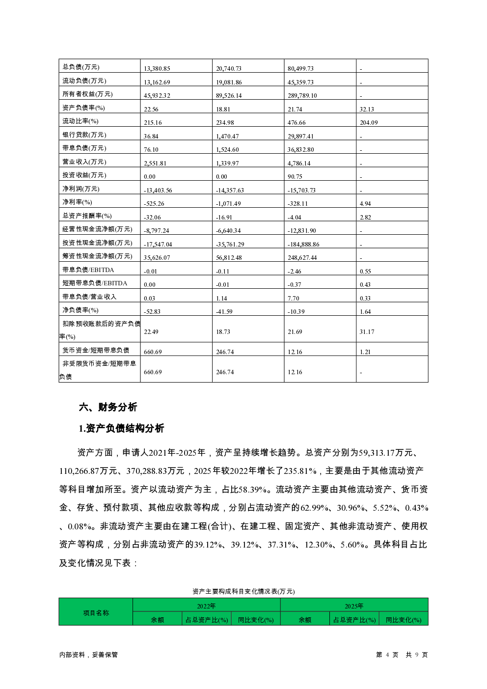 预览图-4